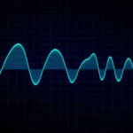 How to process signals with scipy.signal in Python