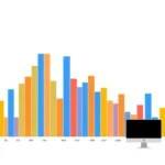 How to construct histograms with matplotlib.pyplot.hist in Python