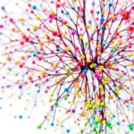 How to use keras.layers.Dense for fully connected layers in Python
