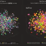 How to use spatial algorithms and data structures with scipy.spatial in Python