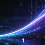 How to calculate exponential values with math.exp in Python